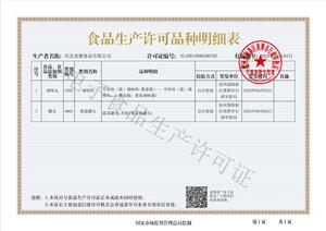 食品生产许可证品类明细